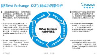 移动互联网广告 数据驱动下的新一轮增长 — 基于199IT数据分析