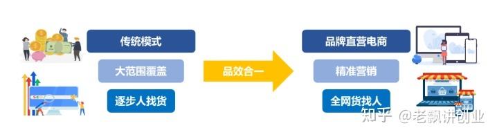 互联网全媒体广告代理加盟与信息流广告全国代理渠道全解析