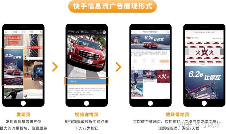 互联网全媒体广告推广快手广告投放的5类行业